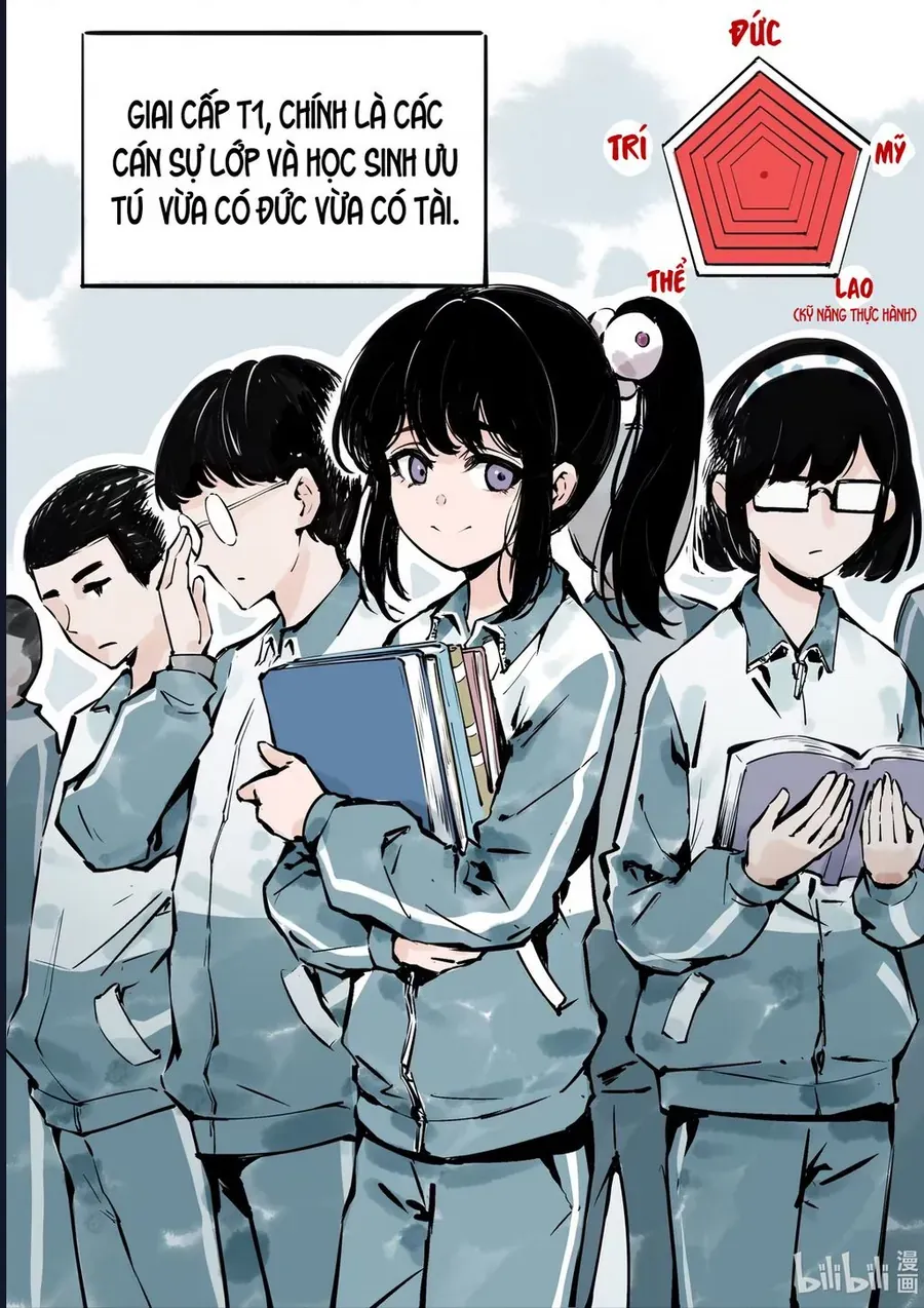 Xin Cho Phép Tôi Được Tự Hào Chapter 3 - Trang 6