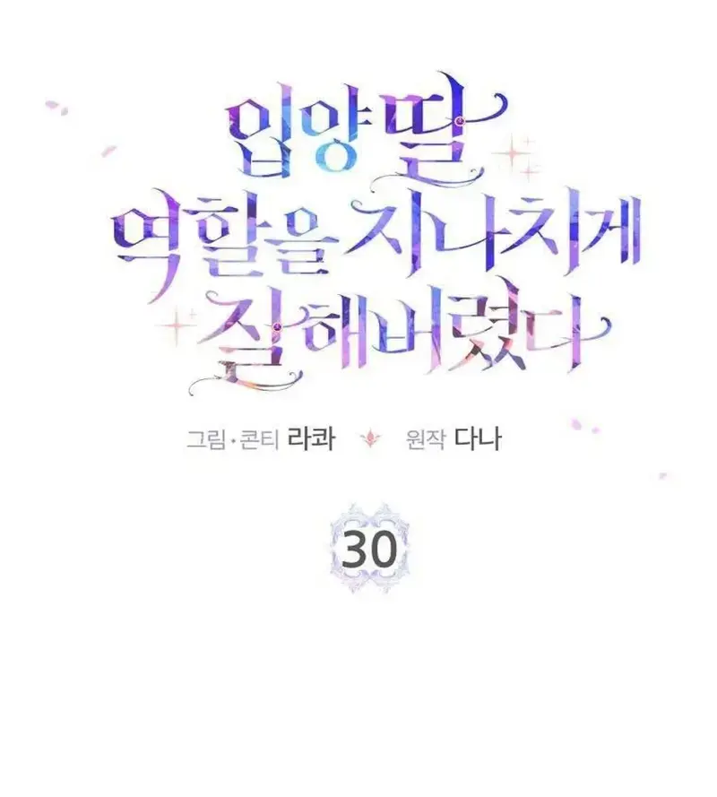 Xuyên Sách Tôi Bị Cả Nhà Yêu Chiều Quá Mức Chapter 30 - Trang 8