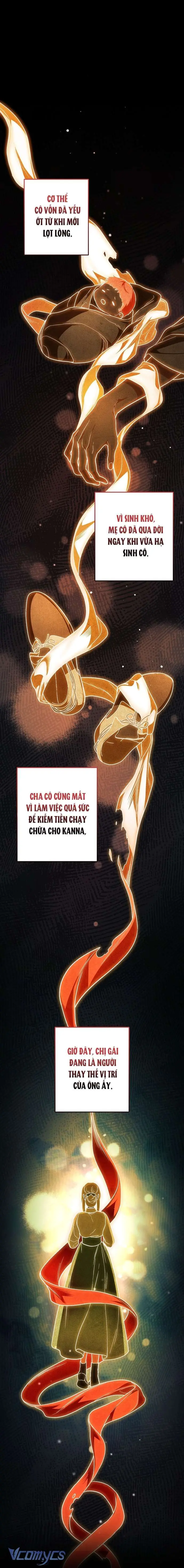 Xuyên Vào Tiểu Thuyết, Tôi Trở Thành Truyền Thuyết Kinh Dị Chapter 6 - Trang 50