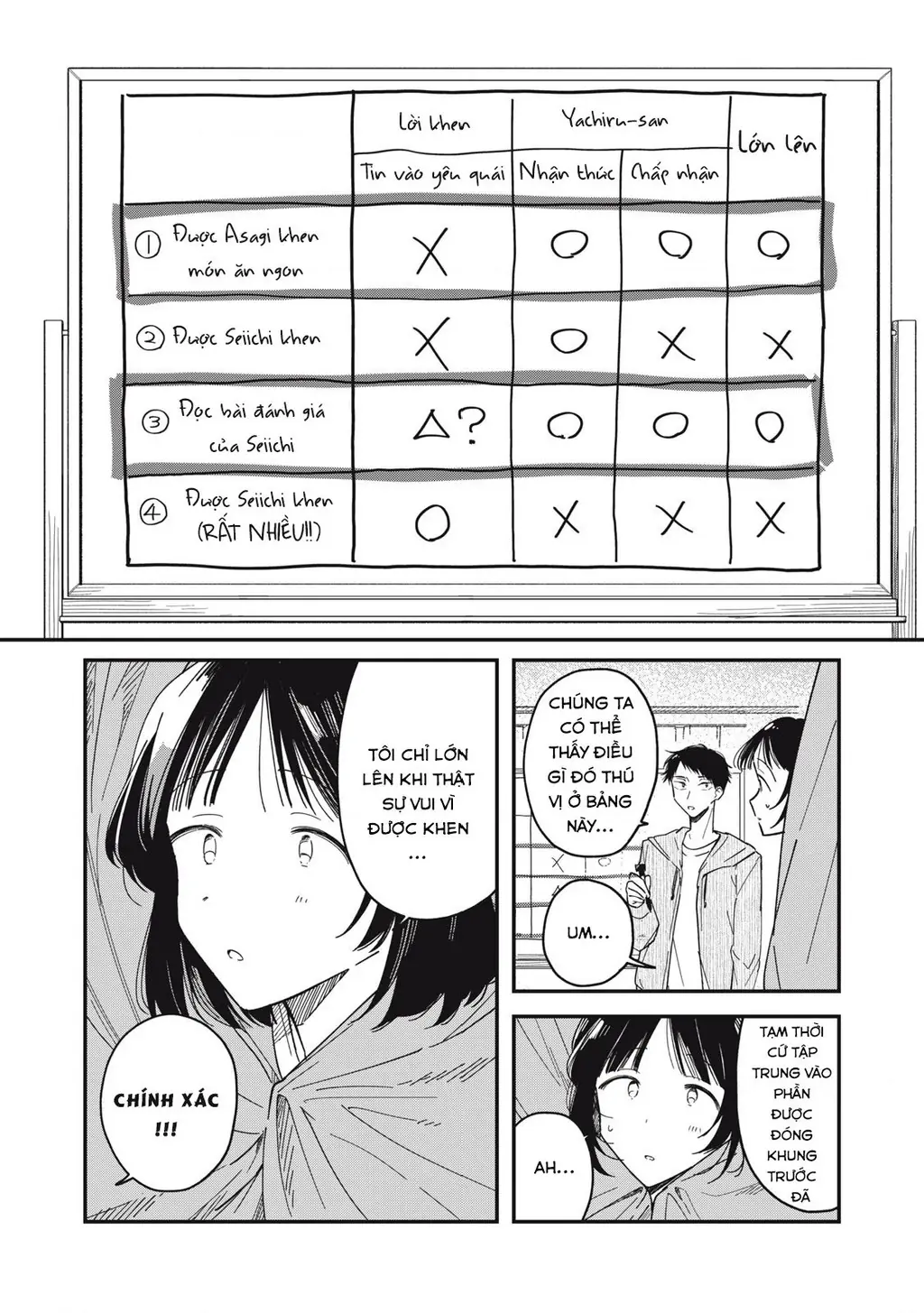 Yachiru-san wa Haru to Nobiru Chapter 5 - Trang 19
