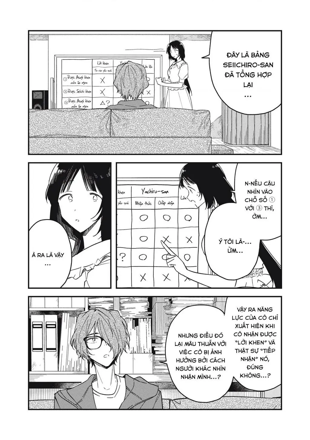Yachiru-san wa Haru to Nobiru Chapter 6 - Trang 5
