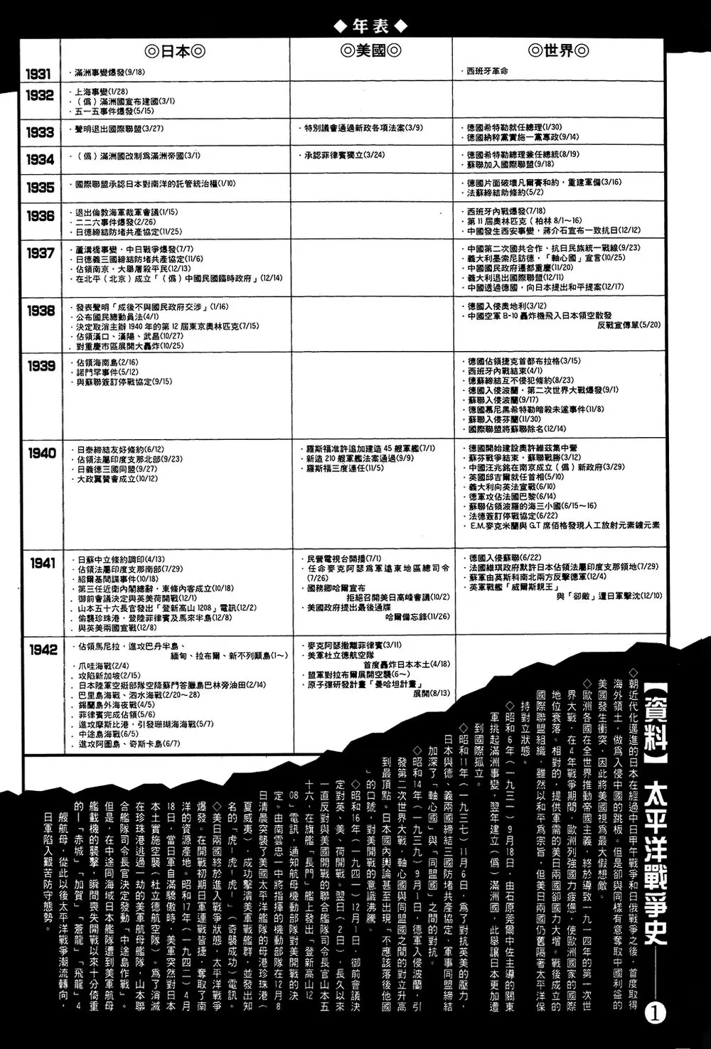 Zipang Chapter 20 - Trang 22