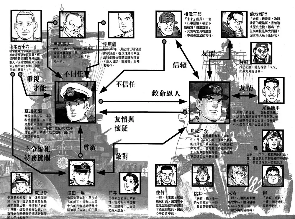 Zipang Chapter 31 - Trang 24